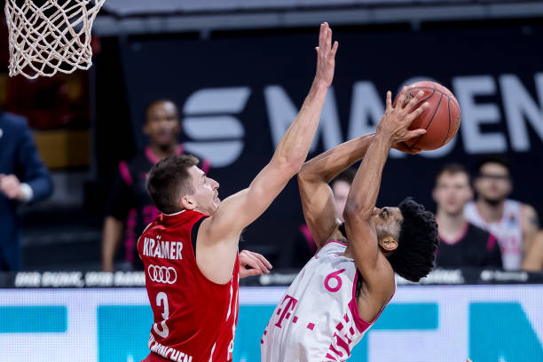 盟地位上都 盟地位上都